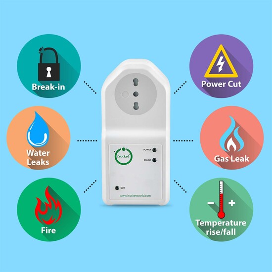 iSocket multifunction smart plug with power cutl alarm SMS for Italy and Chile